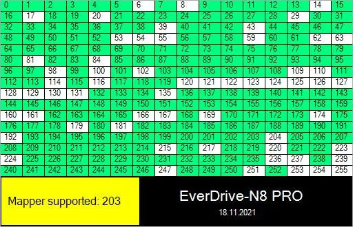 Everdrive N8 Pro - Frosted Turquoise by Krikzz for NES Krikzz